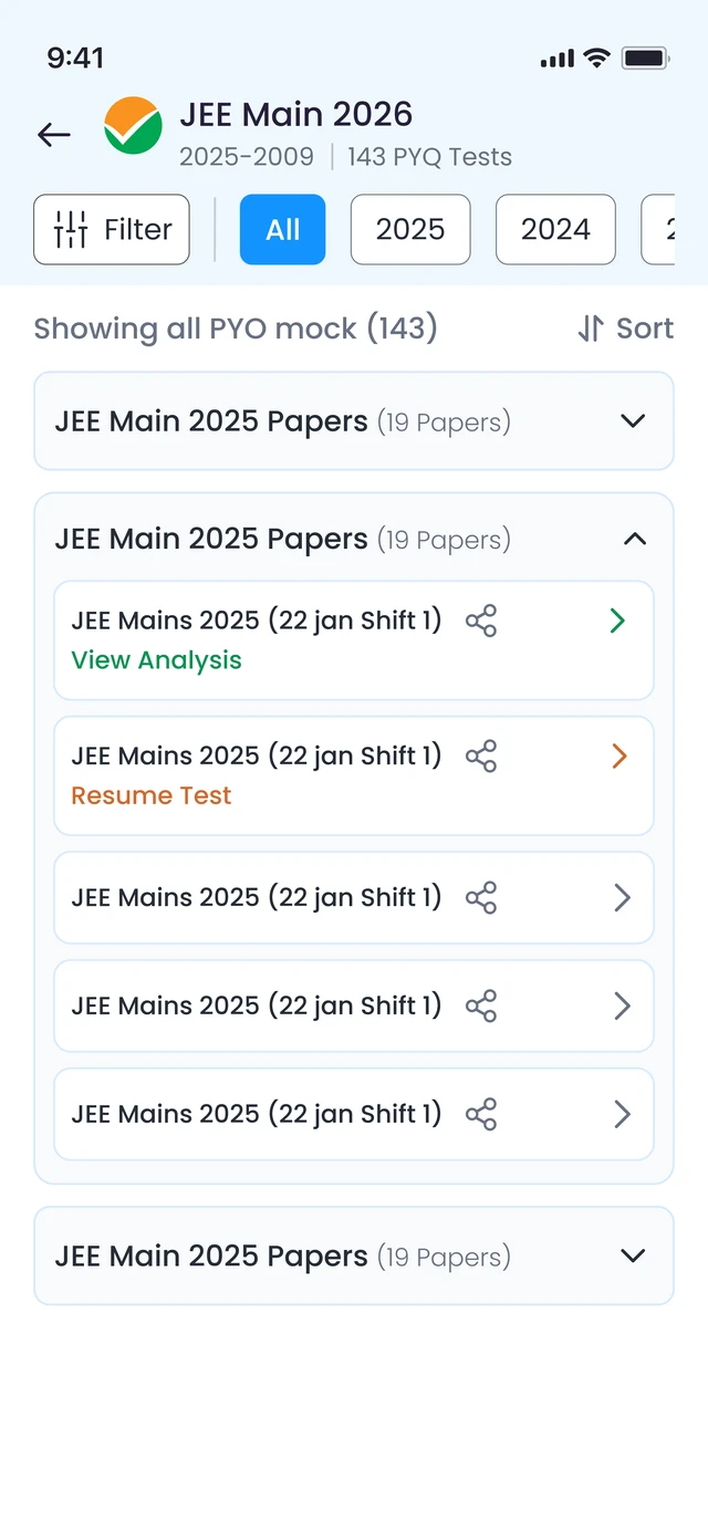 Previous year question bank
